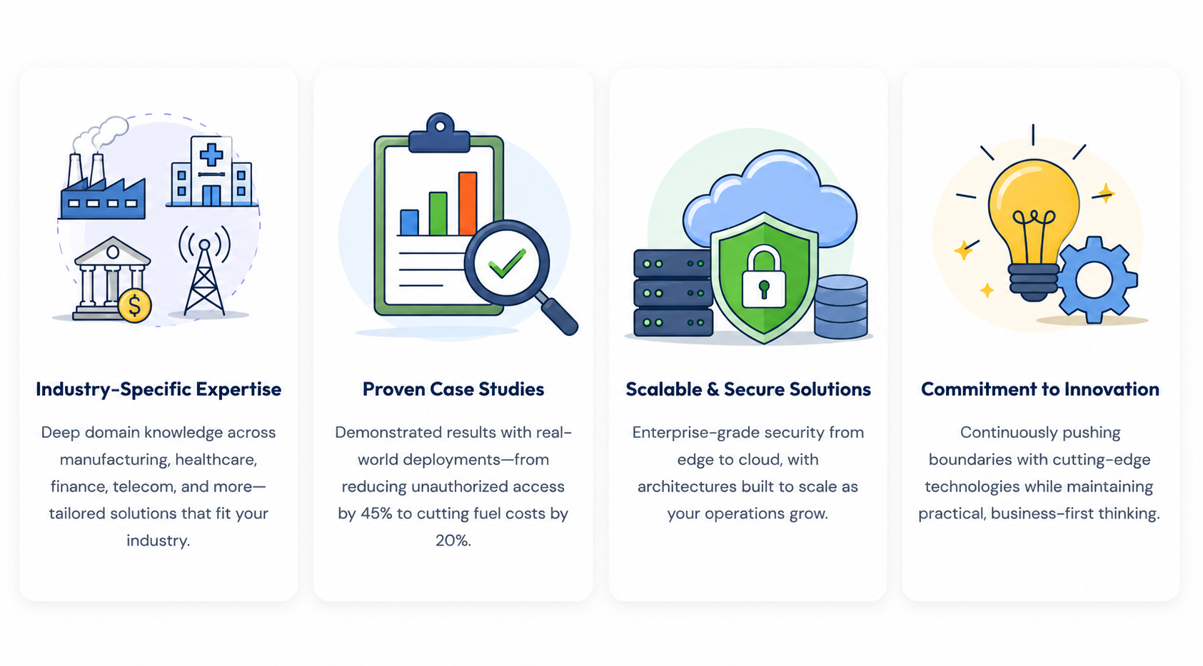 Why Nexalytics DTX: industry-specific expertise, proven case studies, scalable and secure solutions, and commitment to innovation