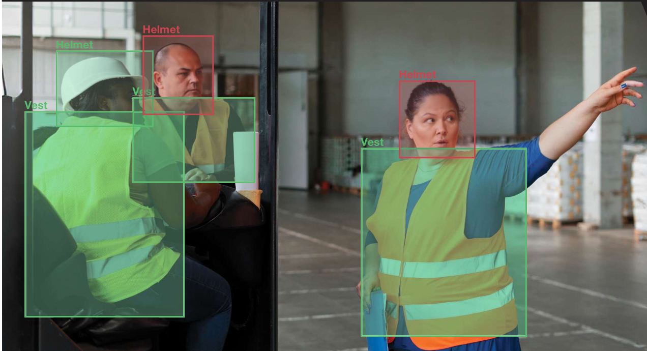 AI Vision - PPE Detection