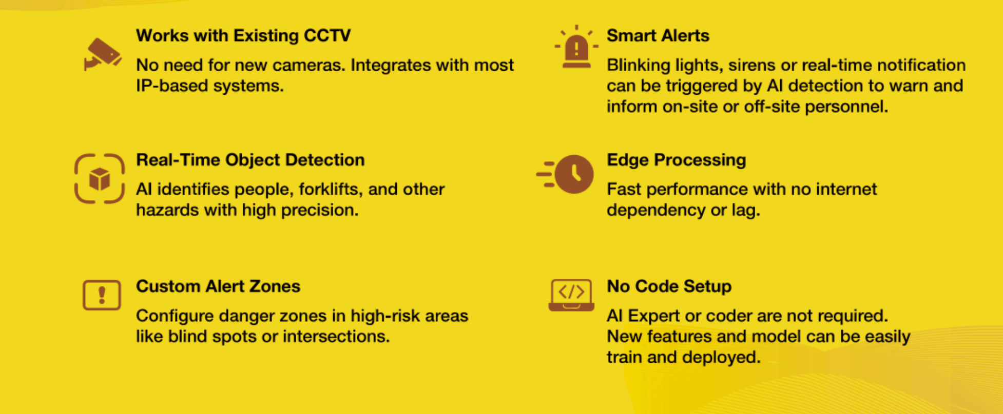 NexVision Benefits